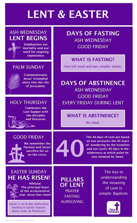 days between ash wednesday and good friday